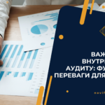 Post Внутрішній аудит: функції та переваги для бізнесу - Novi Finance